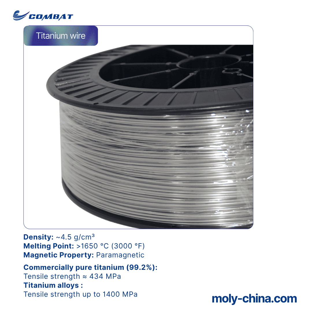 Titanium wire from Combat Metal