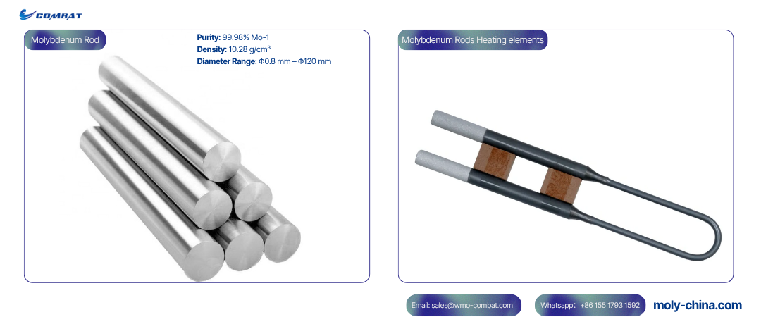 Molybdenum Rods used in heating elements